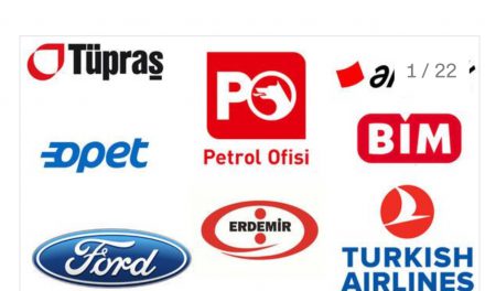 Türkiye’nin en büyük şirketleri listesi açıklandı