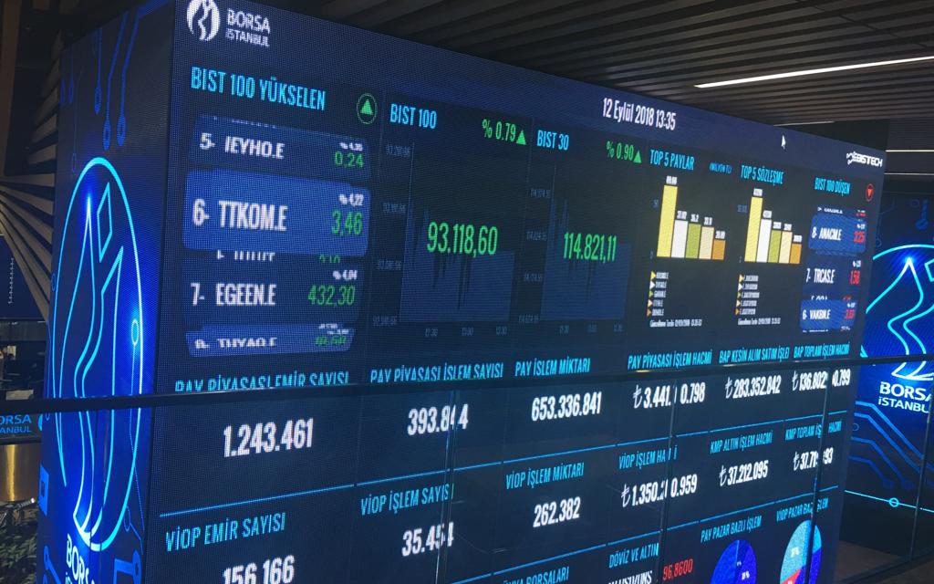 Borsa İstanbul’dan volatilite bazlı tedbir sistemine ilişkin açıklama: