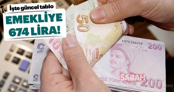 Emekliye müjde! 674 lira artış… En düşük emekli maaşı ne kadar olacak?