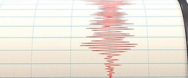 Ağrı’da 4,2 büyüklüğünde deprem