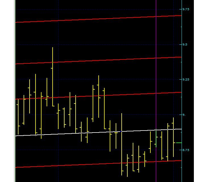 GARANTİ SON DURUM