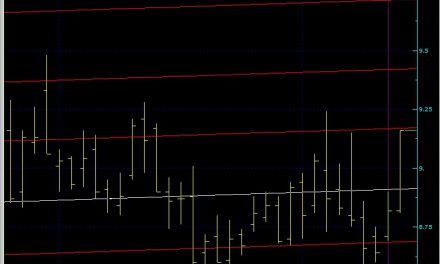 GARANTİBANKASI SON DURUM