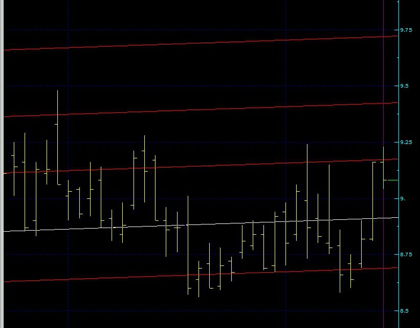 GARANTİ BANKASI SON DURUM