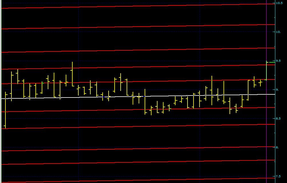 GARANTİ BANKASI SON DURUM