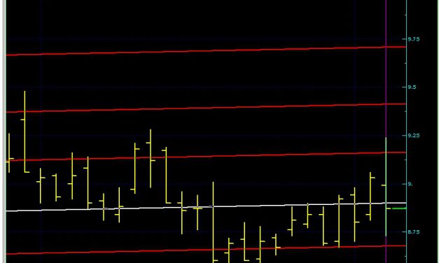 GARANTİ BANKASI SON DURUM…