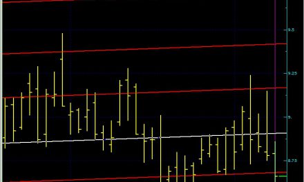 GARANTİ BANKASI SON DURUM