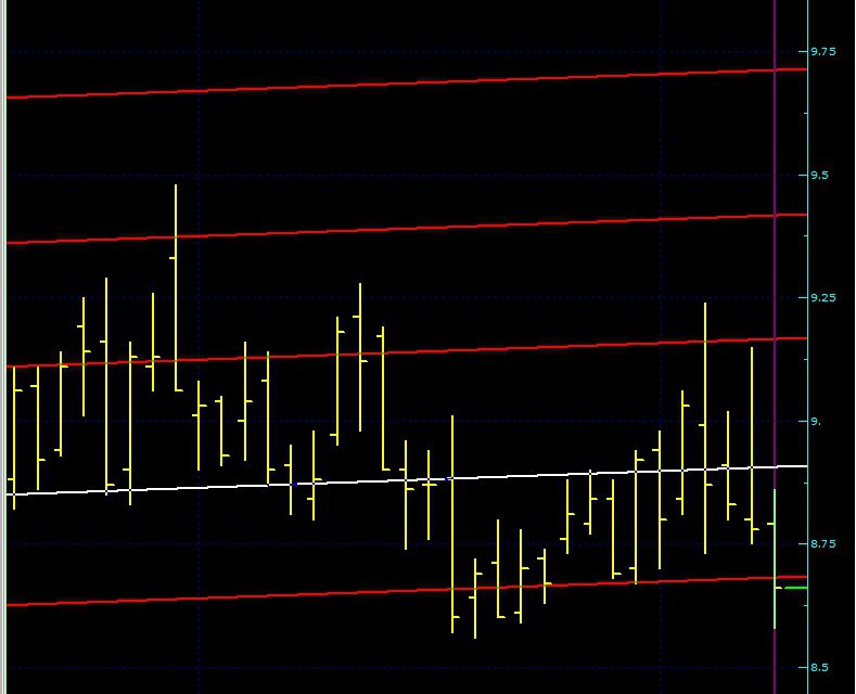 GARANTİ BANKASI SON DURUM