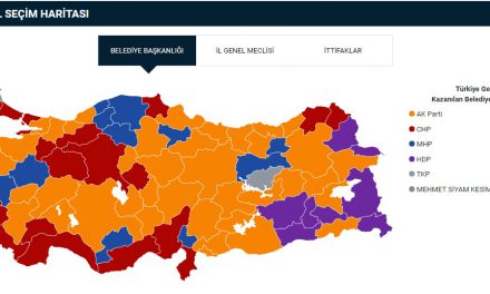 2019 YEREL SEÇİMLERİ SONUÇLARI