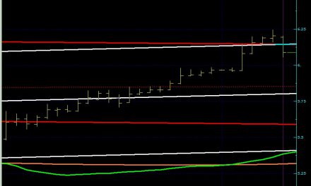 DOLARDA SON DURUM