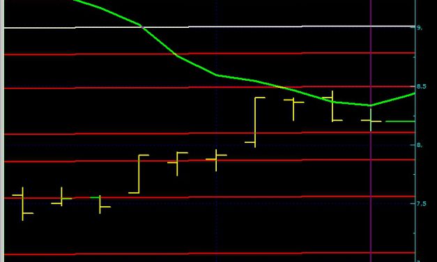 GARANTİ BANKASI SON DURUM…