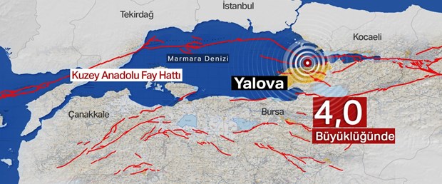 Yalova’da 4 büyüklüğünde deprem (İstanbul’da da hissedildi)