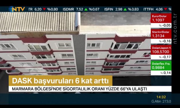 DASK başvuruları 6 kat arttı (Marmara’da sigortalılık oranı yüzde 66’ya ulaştı)