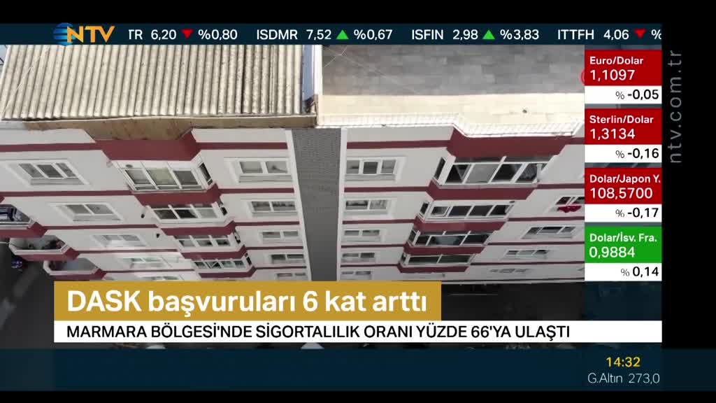 DASK başvuruları 6 kat arttı (Marmara’da sigortalılık oranı yüzde 66’ya ulaştı)