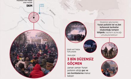 Avrupa’ya geçmek isteyen düzensiz göçmenlerin zor şartlardaki bekleyişi sürüyor