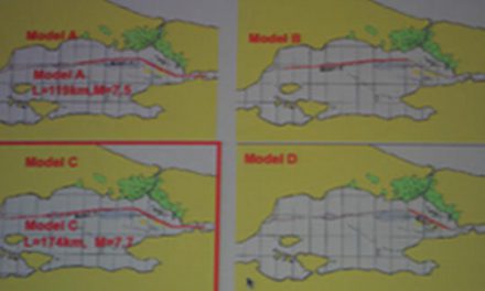 Marmara için korkutan uyarı! “7,5’in üzerinde deprem olacak”