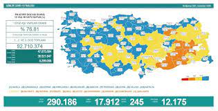 28 Ağustos 2021 corona virüs tablosu: 245 can kaybı, 17 bin 912 yeni vaka