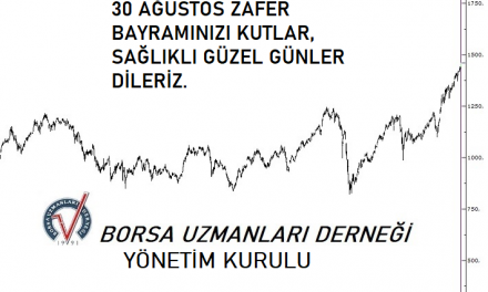 30 AĞUSTOS ZAFER BAYRAMINIZI KUTLAR, SAĞLIKLI GÜZEL GÜNLER DİLERİZ.