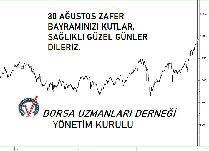 30 AĞUSTOS ZAFER BAYRAMINIZI KUTLAR, SAĞLIKLI GÜZEL GÜNLER DİLERİZ.