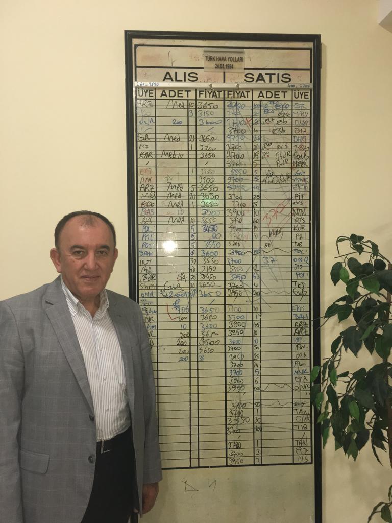 ALİFOTO